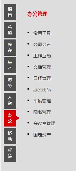 智邦國際經(jīng)典版ERP系統(tǒng) 企業(yè)管理的堅實支柱