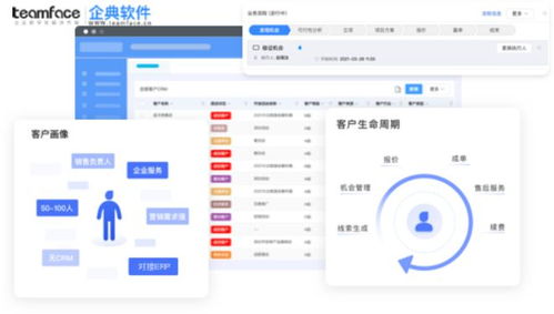CRM軟件 建立客戶(hù)信任與驅(qū)動(dòng)業(yè)務(wù)增長(zhǎng)的企業(yè)管理利器